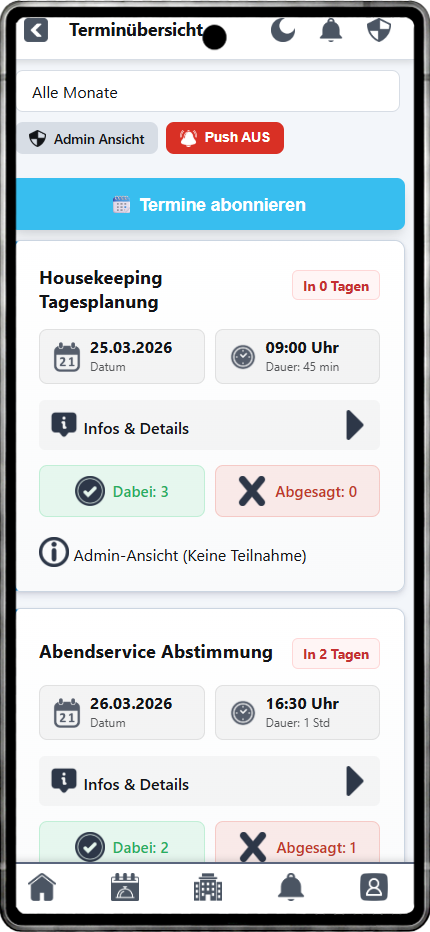 Gastio Screen