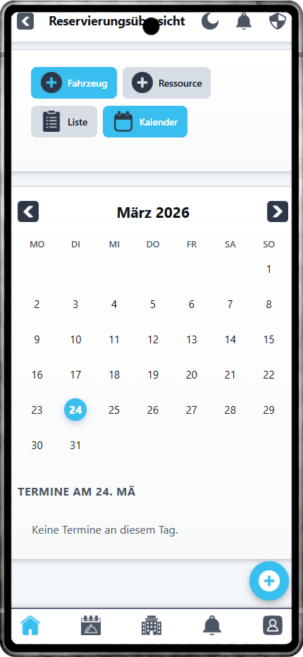 Gastio Screen