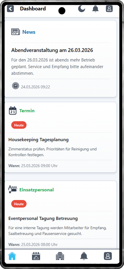 Gastio Screen